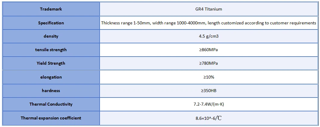 Pure Titanium Plate Material Parameters Pure Titanium Plate Material Parameters
