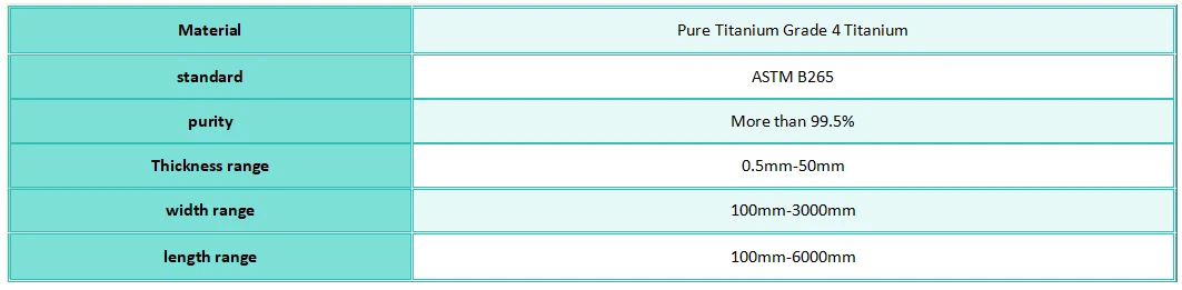 Pure Titanium Plate GR-4 Size (Can Be Specially Customized) Pure Titanium Plate GR-4 Size (Can Be Specially Customized)